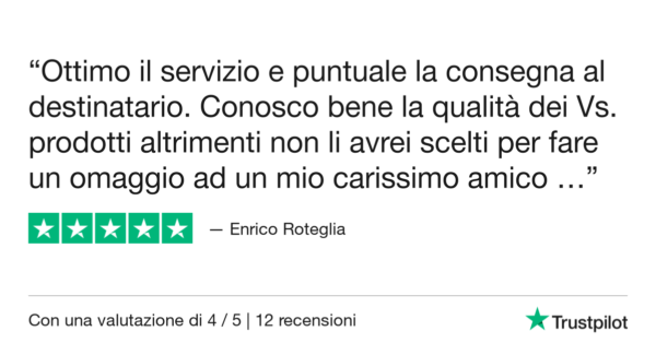 Recensione 21/12/2021