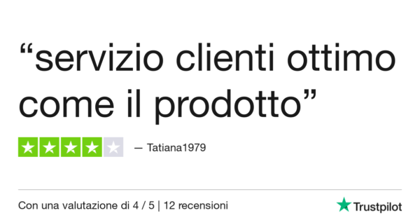 Recensione 22/12/2021